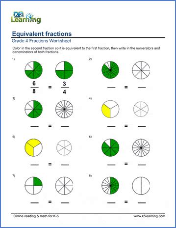 Grade 4 Fractions Worksheets K5 Learning Grade 4 Work - Grade 4 Work