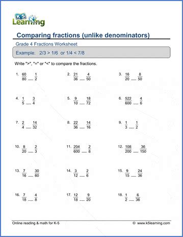 Grade 4 Math Worksheet Comparing Proper Fractions K5 Comparing Unlike Fractions Worksheet - Comparing Unlike Fractions Worksheet