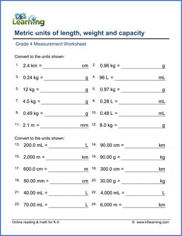 Grade 4 Measurement Worksheet Convert Lengths Inches Feet Converting Feet To Inches Worksheet - Converting Feet To Inches Worksheet
