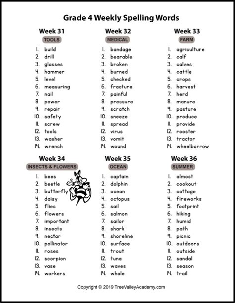 Grade 4 Spelling Words Tree Valley Academy Spelling Worksheets For Grade 4 - Spelling Worksheets For Grade 4