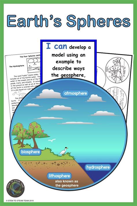 Grade 5 Earth X27 S Spheres 170 Plays Earth S Spheres Worksheet 5th Grade - Earth's Spheres Worksheet 5th Grade