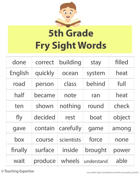 Grade 5 Fry Sight Words Home Scavenger Hunt 5 Grade Sight Words - 5 Grade Sight Words