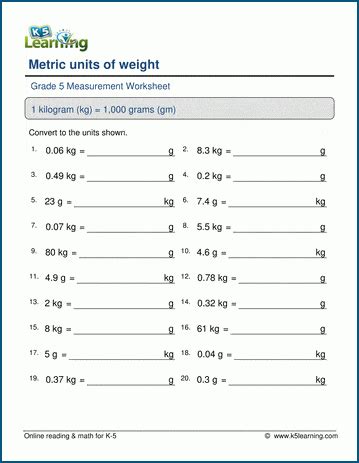 Grade 5 Math Worksheet Convert Weights Ounces Pounds Pounds To Ounces Worksheet - Pounds To Ounces Worksheet