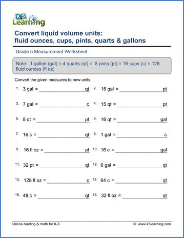 Grade 5 Measurement Worksheets K5 Learning Measurement Equivalents Worksheet - Measurement Equivalents Worksheet