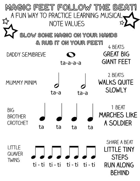 Grade 5 Music Theory Notes You Need To Grade 5 Music - Grade 5 Music