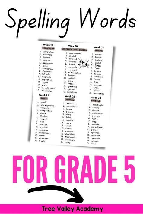 Grade 5 Spelling Words Tree Valley Academy Spelling Worksheet Grade 5 - Spelling Worksheet Grade 5