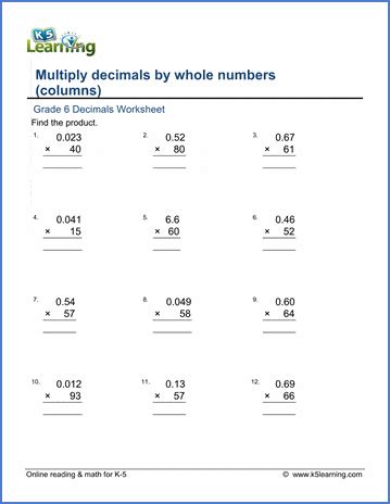 Grade 6 Decimals Multiplication Worksheets K5 Learning Multiple Decimals 6th Grade Worksheet - Multiple Decimals 6th Grade Worksheet
