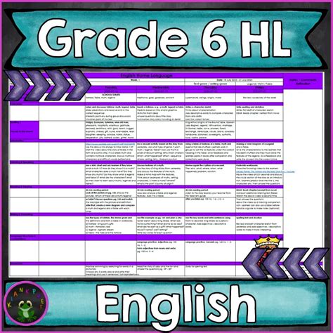 Grade 6 English Home Language Lesson Plans Teacher Sixth Grade English Lesson Plans - Sixth Grade English Lesson Plans