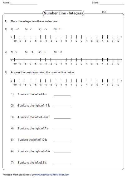 Grade 6 Integers Worksheets Graphing And Comparing Integers Integer Worksheets Grade 6 - Integer Worksheets Grade 6