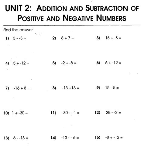 Grade 6 Integers Worksheets Integer Worksheets Grade 6 - Integer Worksheets Grade 6