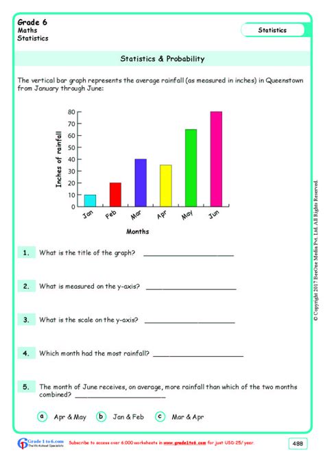 Grade 6 Math Statistics Worksheet   Math Worksheets For Sixth 6th Grade Pdf Algebra - Grade 6 Math Statistics Worksheet