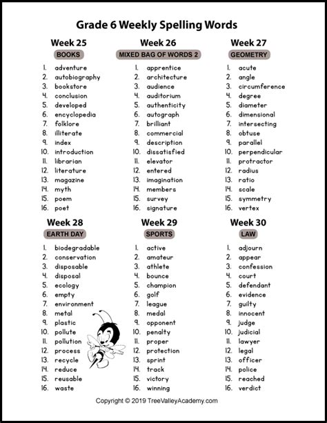 Grade 6 Spelling Words Tree Valley Academy 6th Grade Spelling Words List - 6th Grade Spelling Words List