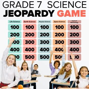 Grade 7 Science Jeopardy Games Bundle Tpt 7th Grade Jeopardy Questions - 7th Grade Jeopardy Questions