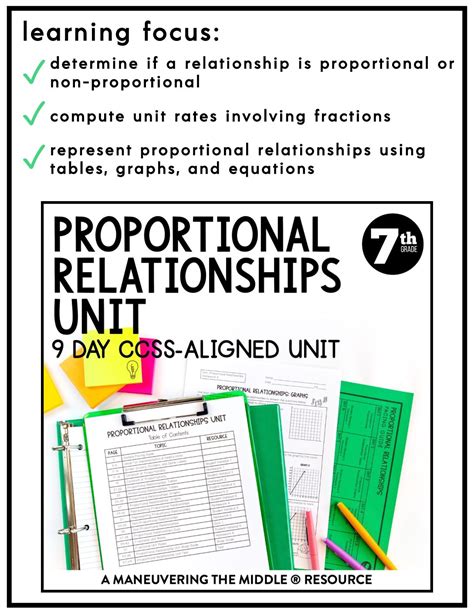 Grade 7 Unit 4 Proportional Relationships And Percentages Ratios And Proportional Relationships 7th Grade - Ratios And Proportional Relationships 7th Grade