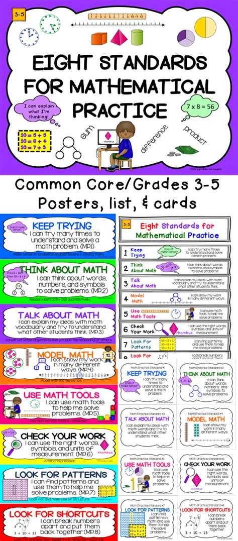 Grade 8 Common Core Standards Math Is Fun 8th Grade Math Standards - 8th Grade Math Standards