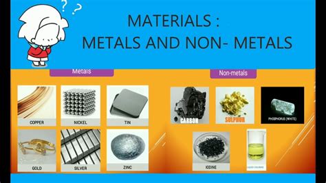 Grade 8 Materials Metals And Non Metals Worksheets Metals And Nonmetals Worksheet Kindergarten - Metals And Nonmetals Worksheet Kindergarten