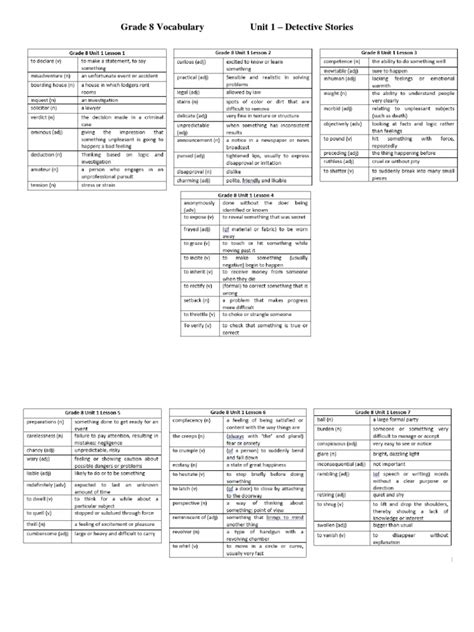 Grade 8 Unit 1 Pgsd