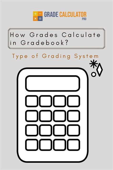 Grade Calculator A Simple Tool For Your Success Grade Calculator Worksheet - Grade Calculator Worksheet