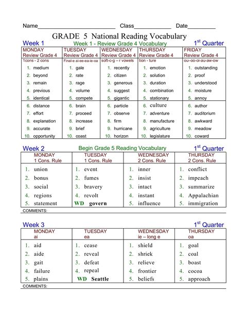 Grade Five Vocabulary Words Printables Reading And Puzzles Fifth Grade Word Lists - Fifth Grade Word Lists