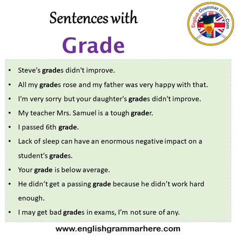 Grade In A Sentence 99 Example Sentences Sentences For Grade 1 - Sentences For Grade 1