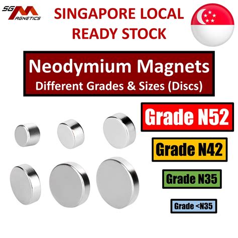 Grade N50 Magnets List Grade N50 Magnets For Grade 5 Magnets - Grade 5 Magnets