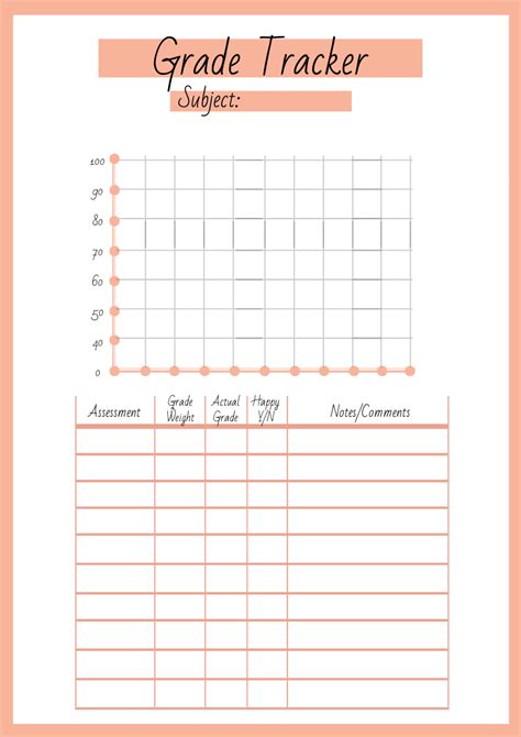 Grade Tracker Worksheet For Students   20 Free Spreadsheets For Teachers Updated Teachthought - Grade Tracker Worksheet For Students