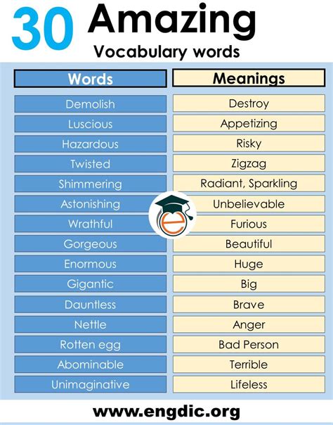 Grade Word Meaning And Definition Words With Grade - Words With Grade