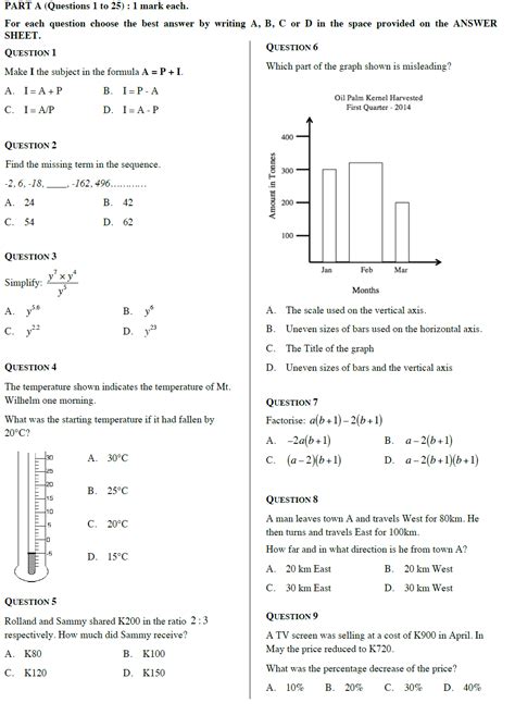 Read Online Grade 10 Mathematics Exam Papers And Answers 