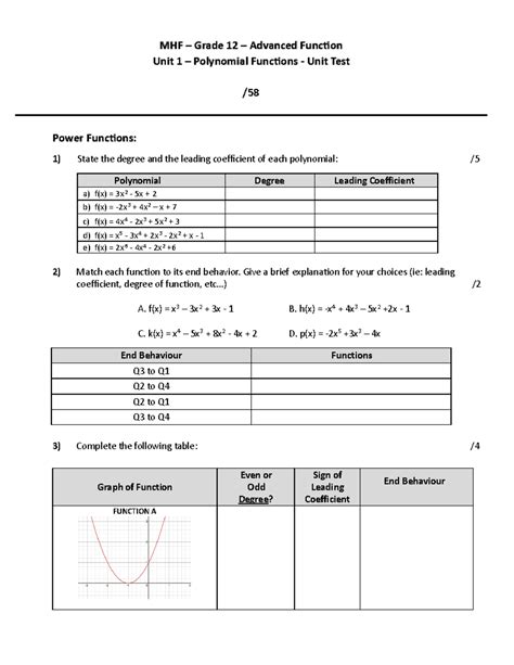 Full Download Grade 12 Advanced Functions Chapter Tests 