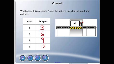 Download Grade 6 Math Input Output Machine 