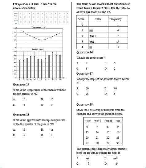 Full Download Grade 8 Technology Question Papers 