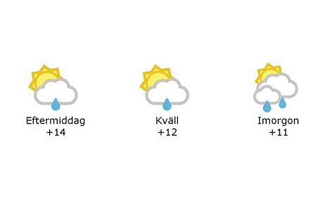 grader i vattnet lerum