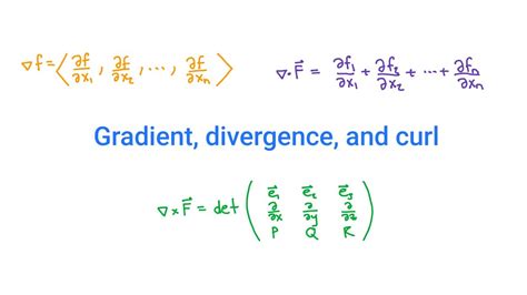 Gradient Divergence And Curl