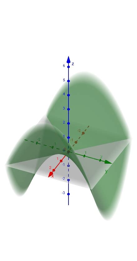 Image related to gradient-nabla
