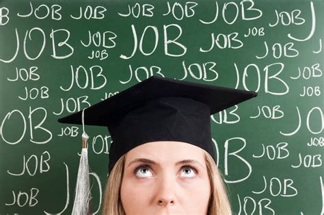 Download Graduate Careers After Graduation 