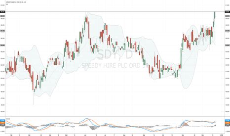 grafik sdy | sdy pools Pusat Segala Game Gacor Berkualitas