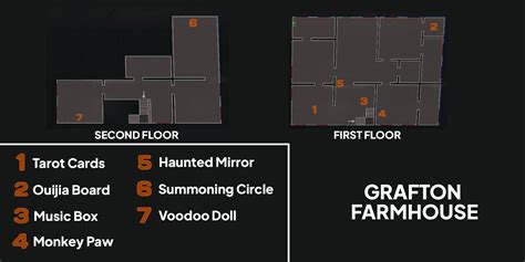 Grafton Cursed Objects