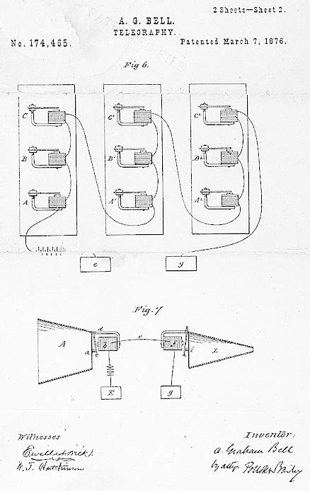 graham alexander bell biography patents