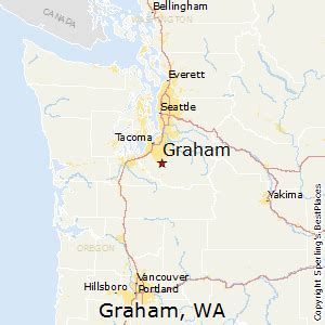 graham washington