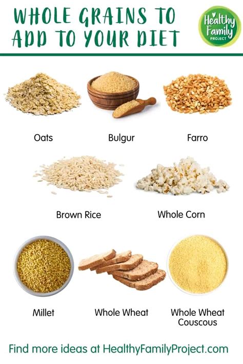 Grain Food Group Wheat Oats Bran Tasty Healthy My Plate Printable Worksheet - My Plate Printable Worksheet