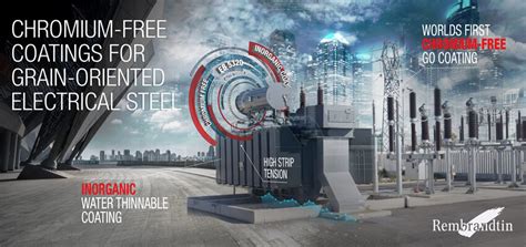 grain oriented electrical steel Transformers Magazine