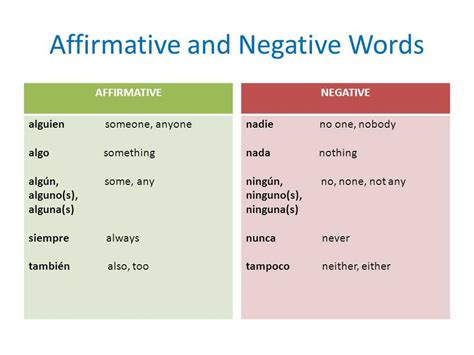 Gramatica A Affirmative And Negative Words Answers