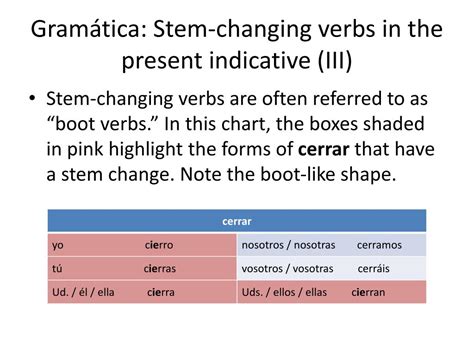 Gramatica A Stem Changing Verbs Answers