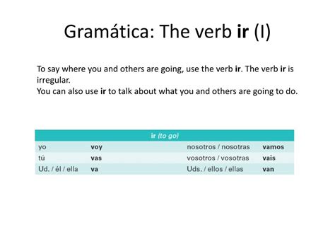 Gramatica C The Verb Ir Answer Aersat