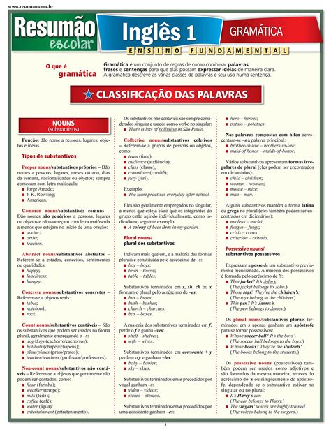 Gramatica Em Ingles