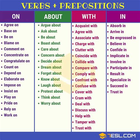 Download Gramatica A Reflexive Verbs Answers 