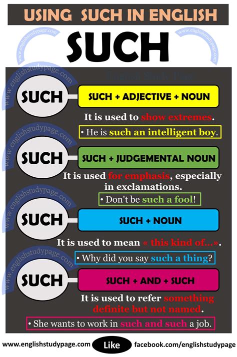 grammar - the usage of "such that" - Engli…