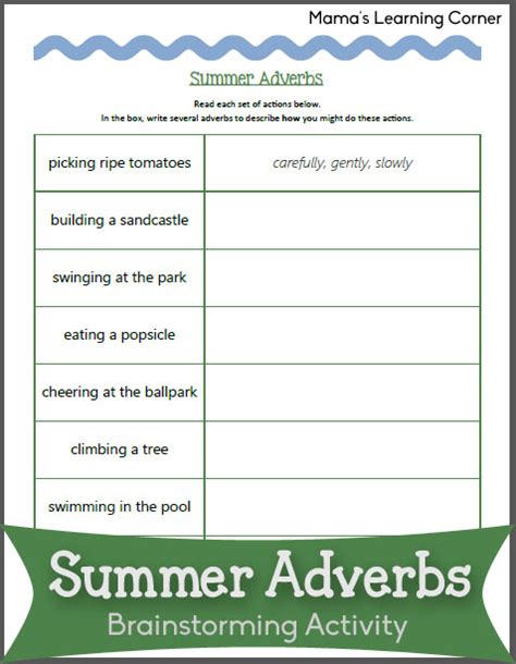 Grammar Archives Mamas Learning Corner Adverbs For 5th Graders - Adverbs For 5th Graders