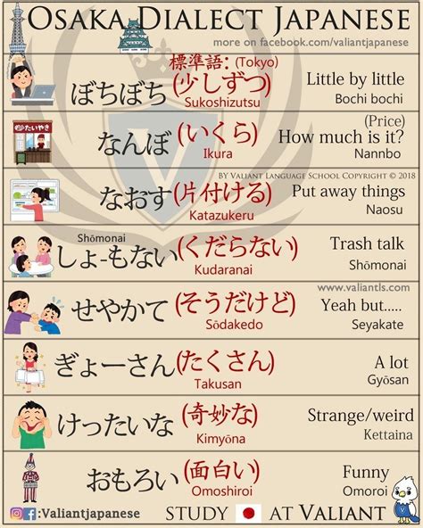 Full Download Grammar Of The Japanese Spoken Language Savoi 