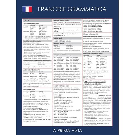 Grammatica Francese